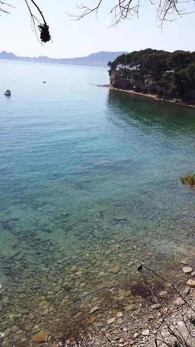 Studio 4 Pers Coeur Du Lavandou 5Mn A Pied Des Plages Le Lavandou